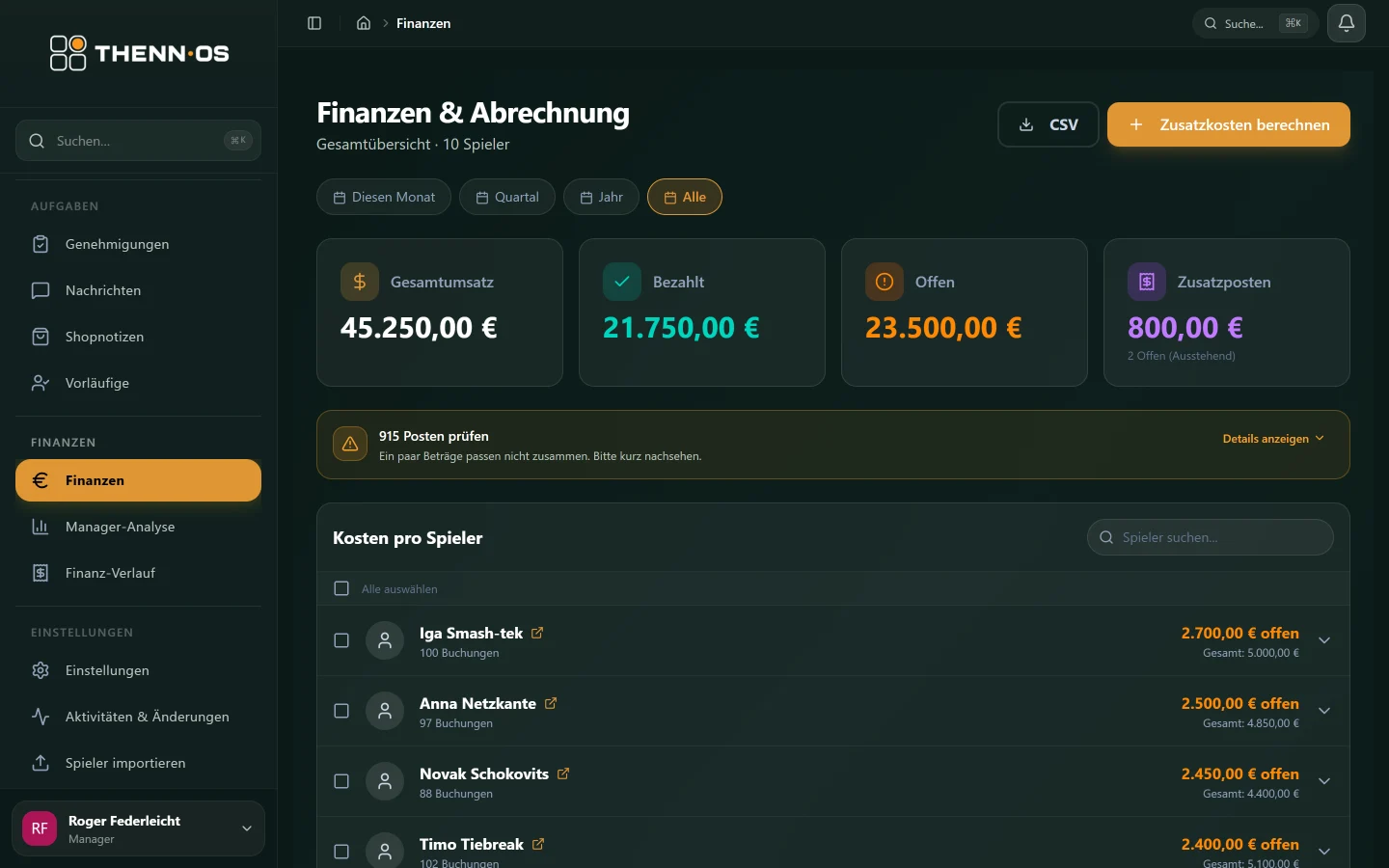 THENN·OS Finanzen & Abrechnung: Gesamtumsatz, bezahlte und offene Beträge sowie Kosten pro Spieler